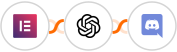 Elementor Forms + OpenAI (GPT-3 & DALL·E) + Discord Integration