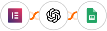 Elementor Forms + OpenAI (GPT-3 & DALL·E) + Google Sheets Integration