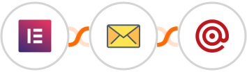 Elementor Forms + SMTP + Mailgun Integration