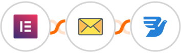 Elementor Forms + SMTP + MessageBird Integration