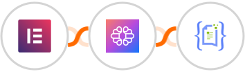 Elementor Forms + TextCortex AI + Crove Integration
