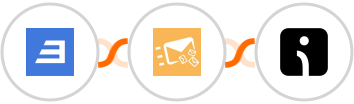 Elite Funnels + Clearout + Omnisend-legacy Integration