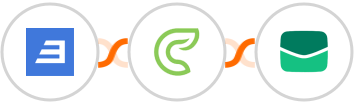 Elite Funnels + Clinked + Email It Integration