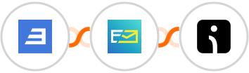 Elite Funnels + NeverBounce + Omnisend-legacy Integration