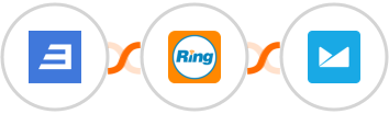 Elite Funnels + RingCentral + Campaign Monitor Integration