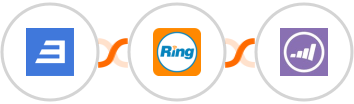 Elite Funnels + RingCentral + Marketo Integration
