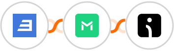 Elite Funnels + TrueMail + Omnisend-legacy Integration