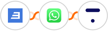 Elite Funnels + WhatsApp + Thinkific Integration