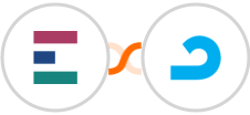 Elorus + AdRoll Integration