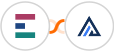 Elorus + AgencyZoom Integration