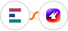 Elorus + Aimfox Integration