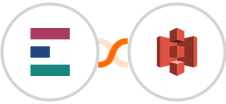Elorus + Amazon S3 Integration