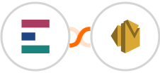 Elorus + Amazon SES Integration