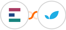 Elorus + Apptivo Integration