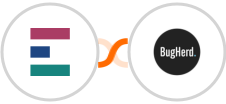 Elorus + BugHerd Integration