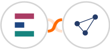 Elorus + CentralStation CRM Integration