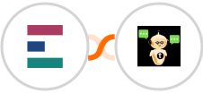 Elorus + Chatsistant Integration