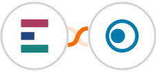 Elorus + Clickatell Integration