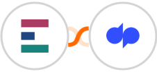 Elorus + Dialpad Integration
