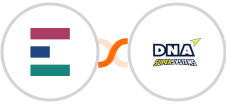 Elorus + DNA Super Systems Integration