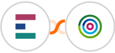 Elorus + dotdigital Integration