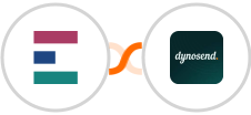 Elorus + Dynosend Integration