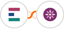 Elorus + EmailFig Integration