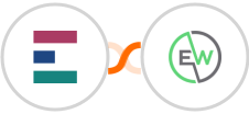 Elorus + EverWebinar Integration