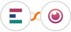 Elorus + Eyeson Integration
