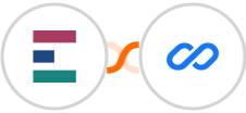 Elorus + Flexisign Integration