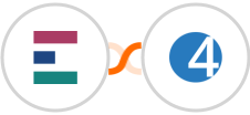 Elorus + 4Leads Integration