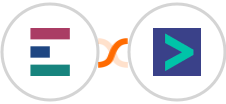Elorus + Hyperise Integration