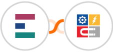 Elorus + InfluencerSoft Integration