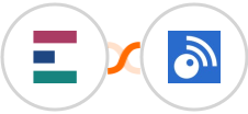 Elorus + Inoreader Integration