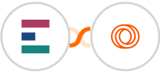 Elorus + Loops Integration