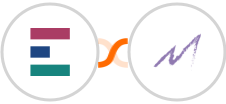 Elorus + Macanta Integration