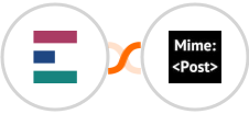 Elorus + MimePost Integration