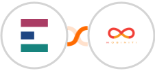 Elorus + Mobiniti SMS Integration
