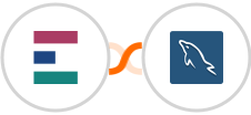 Elorus + MySQL Integration