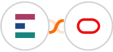 Elorus + Oracle Eloqua Integration