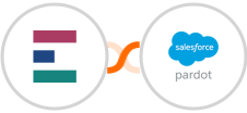 Elorus + Pardot Integration