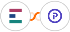 Elorus + Plutio Integration