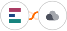 Elorus + Projectplace Integration