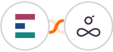 Elorus + Resource Guru Integration