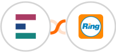 Elorus + RingCentral Integration