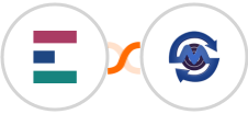 Elorus + SMS Gateway Center Integration