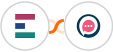Elorus + SMSala Integration
