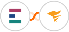 Elorus + SolarWinds Service Desk Integration