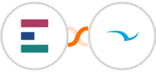 Elorus + SWELLEnterprise Integration
