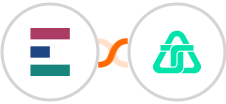 Elorus + Telnyx Integration
